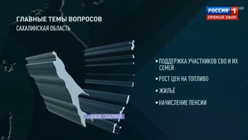 Главные вопросы от жителей Сахалинской области