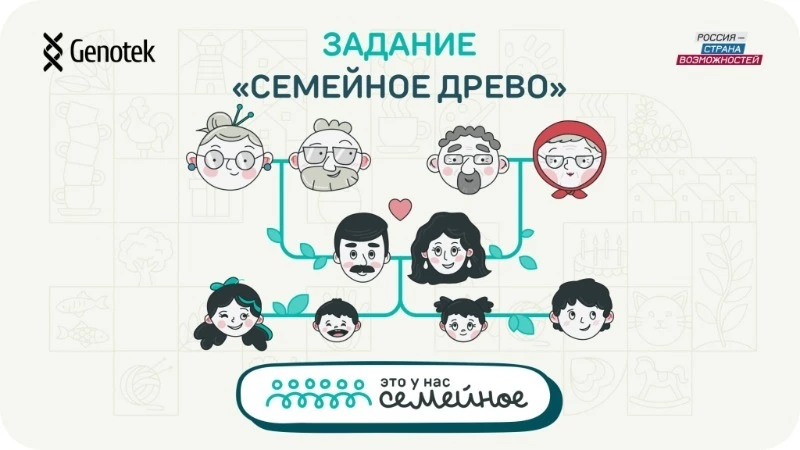 Идет дистанционный этап конкурса «Это у нас семейное»: успейте выиграть главный приз — 5 000 000 руб