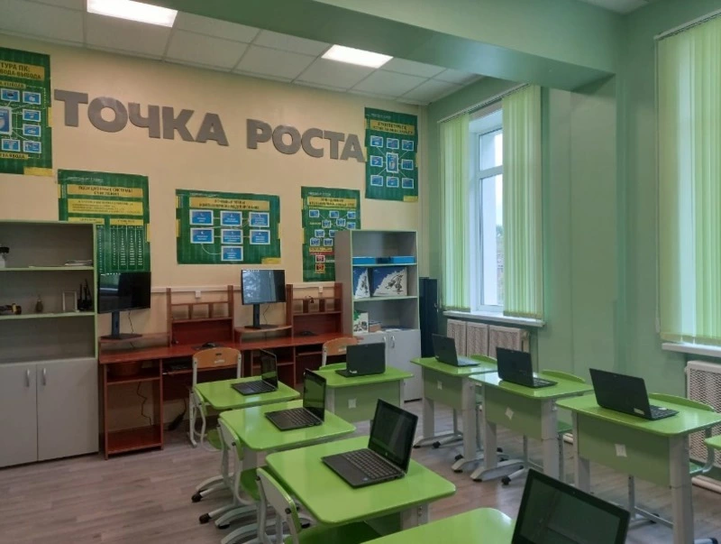  «Молодежный бюджет» в действии